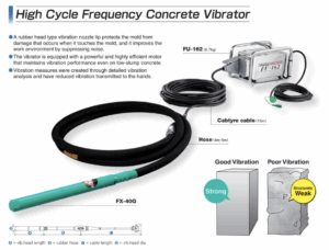 vibrator fu 162