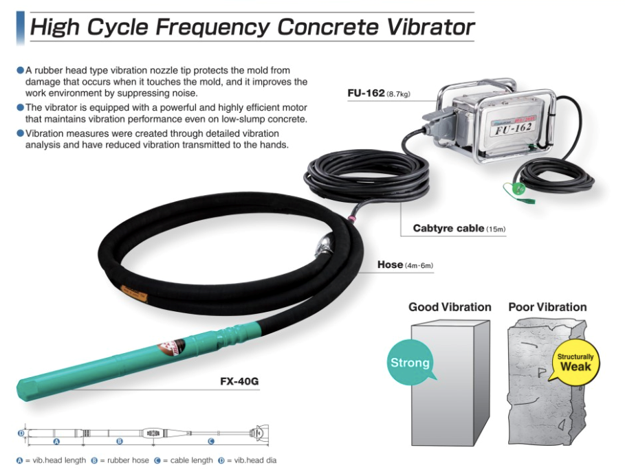 vibrator fu 162